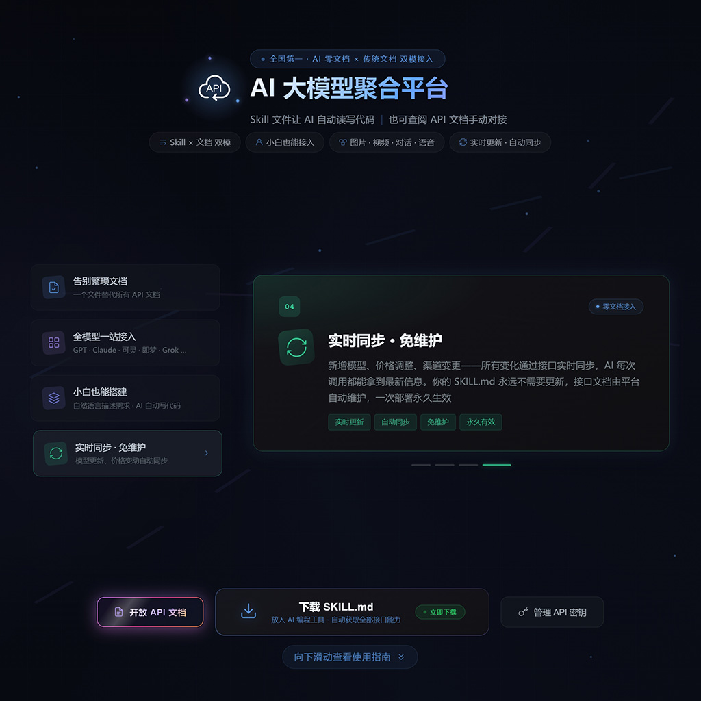 AIGC智能后台API接口平台